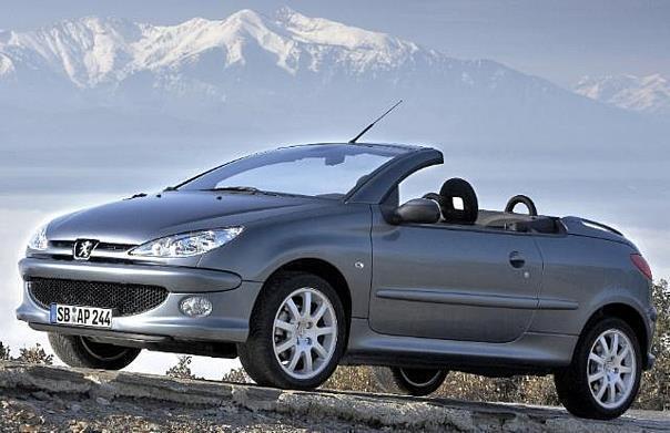 Peugeot 206 CC